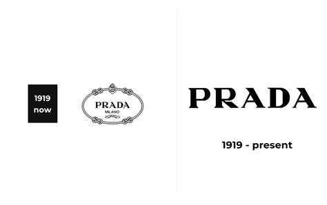 prada logo meaning|Prada visual identity.